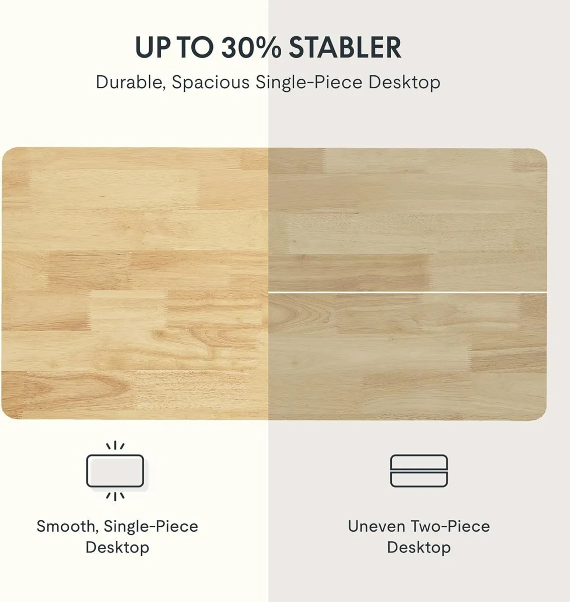 E1 ONE PIECE Electric Standing Desk Height - Image 3