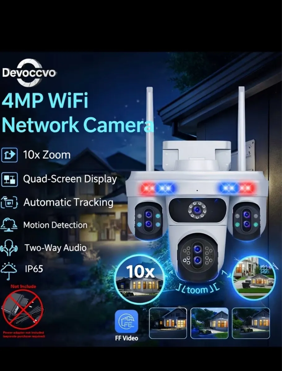 Multi screen 7 lens security Camera - Image 4