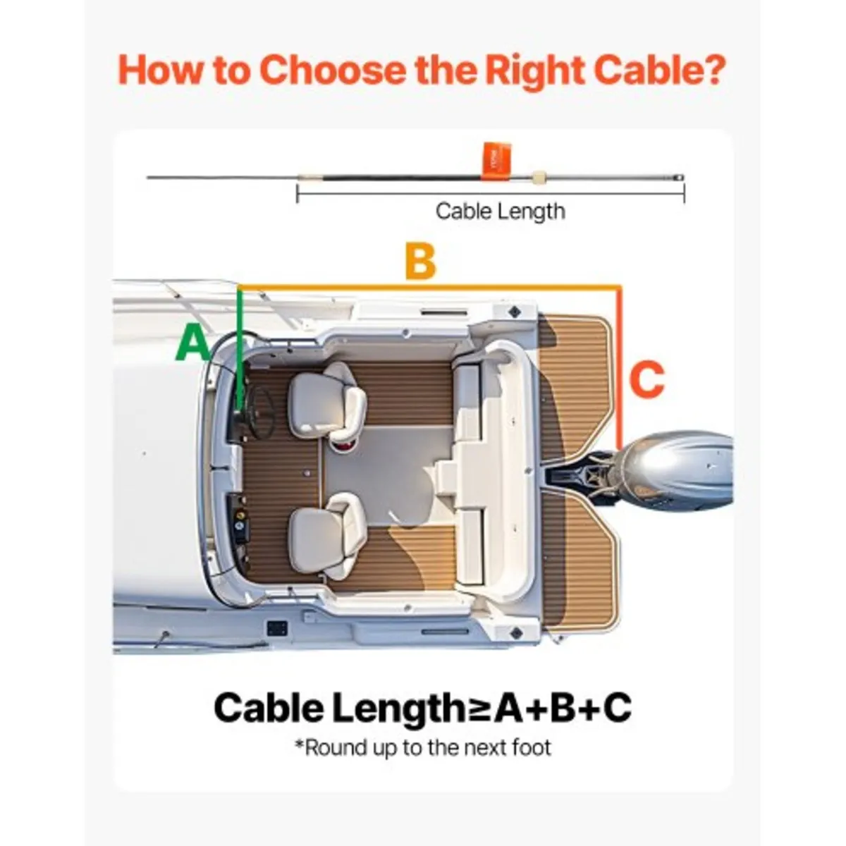 SS13712 12 Quick Connect Rotary Steering Package w - Image 4
