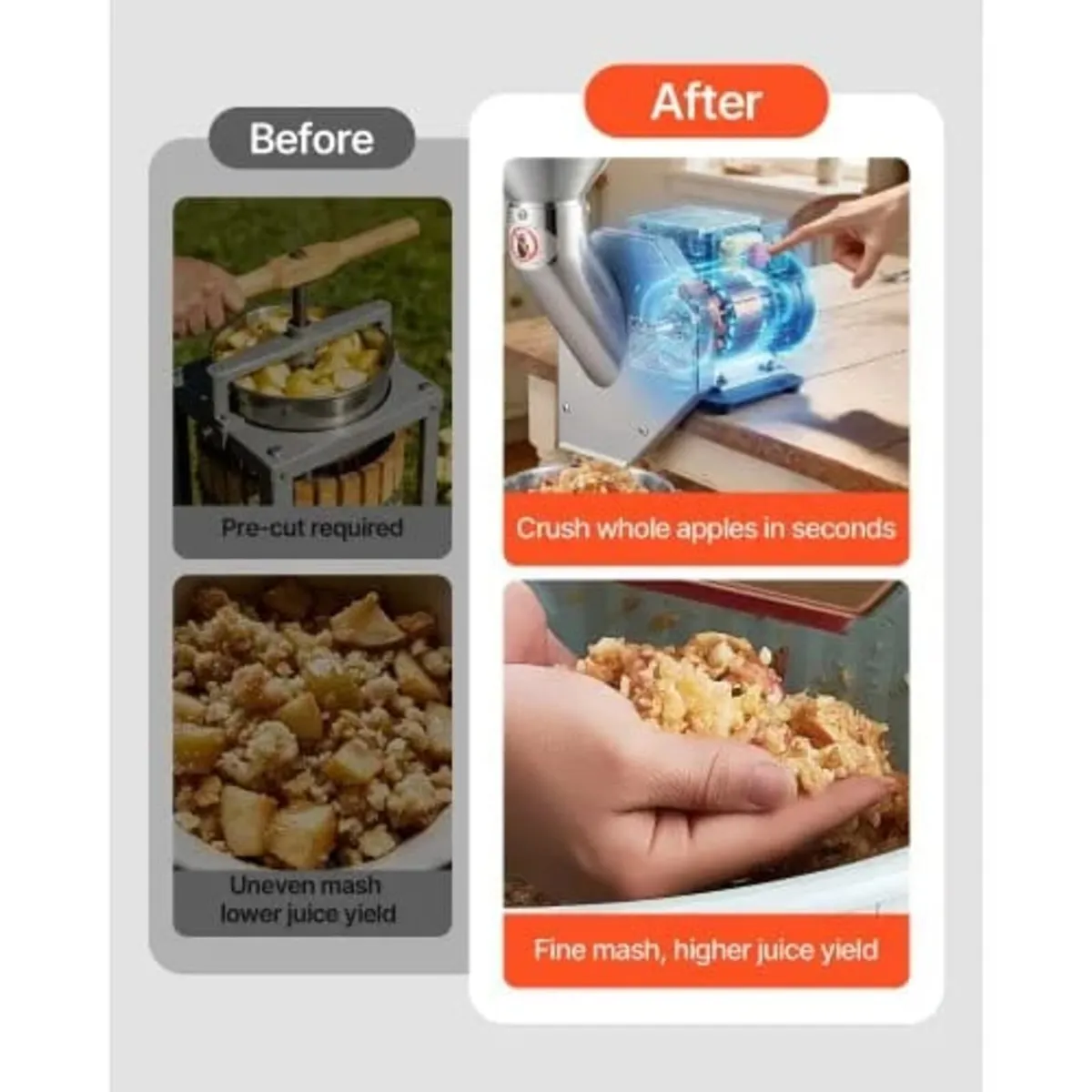 550W Electric Fruit Apple Crusher, SUS304 Desktop - Image 2