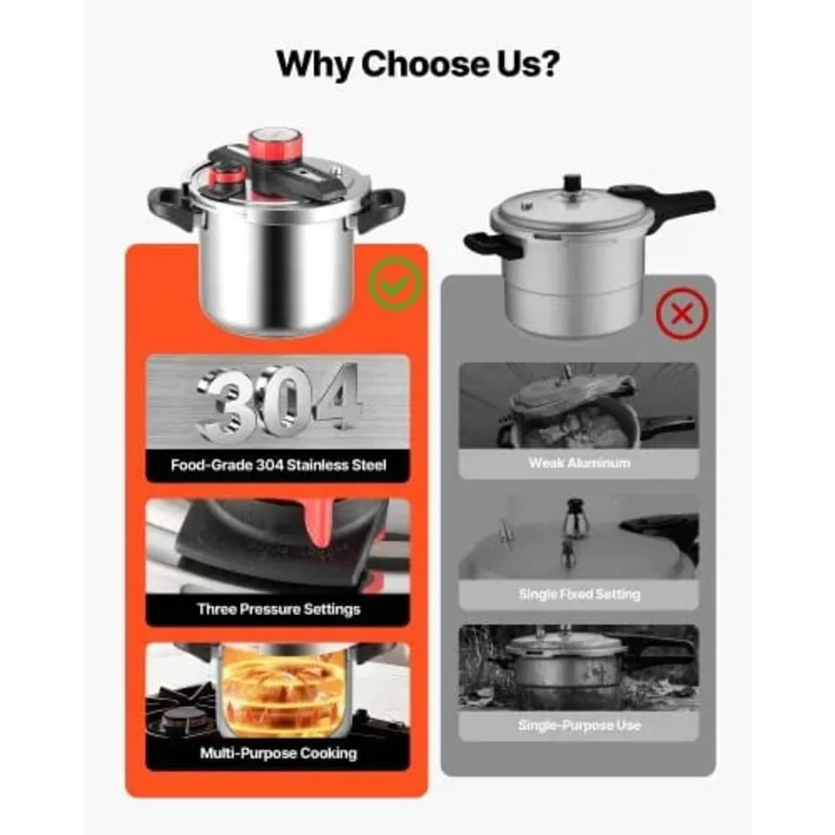 Pressure Cooker, 7L Pressure Cooker Stainless Stee - Image 3