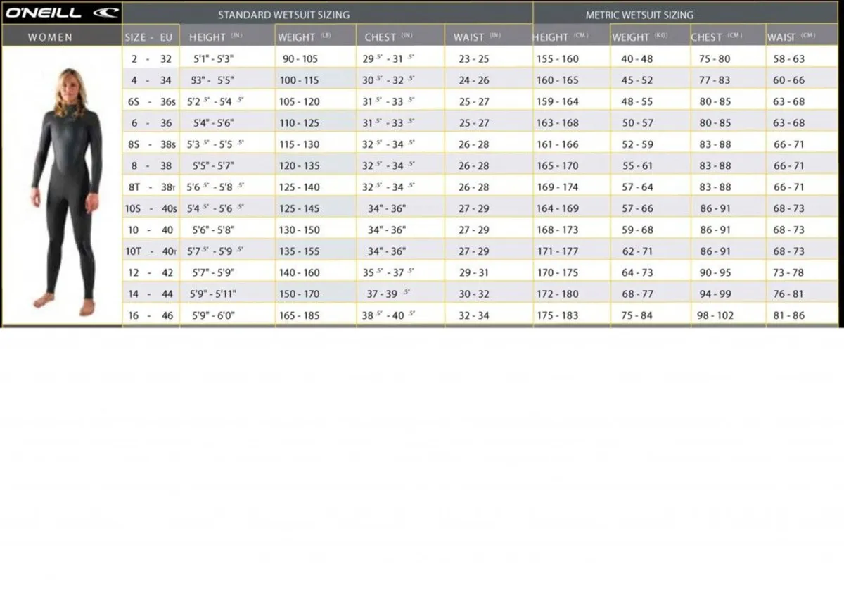 MEGA SALE: New Unused hooded 6/5/4 wetsuits - Image 4