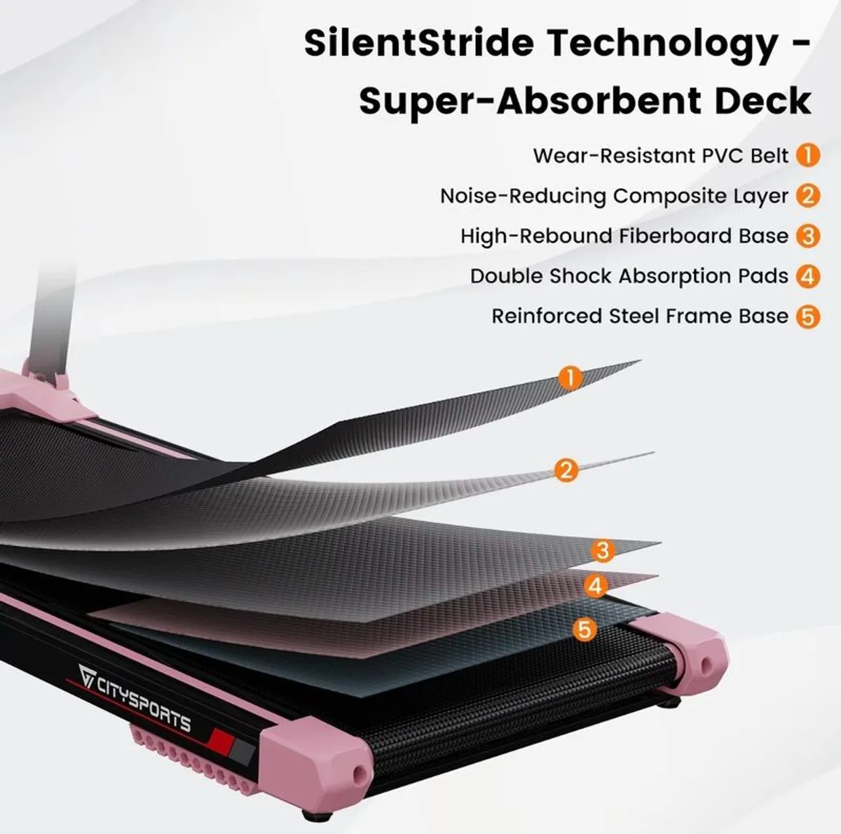 Walking pad - Image 3