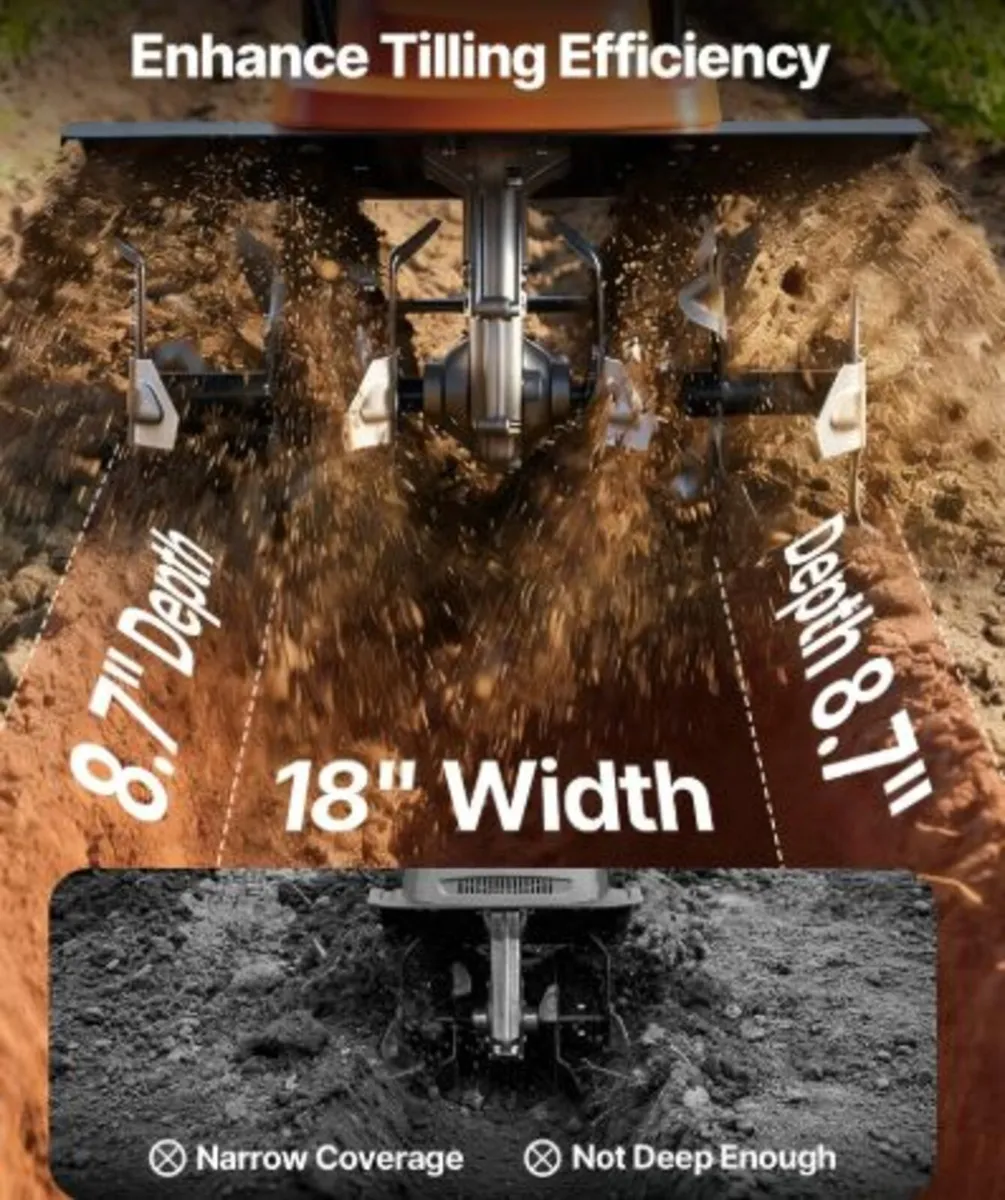 Corded Electric Tiller, 45cm Tilling Width Garden - Image 4