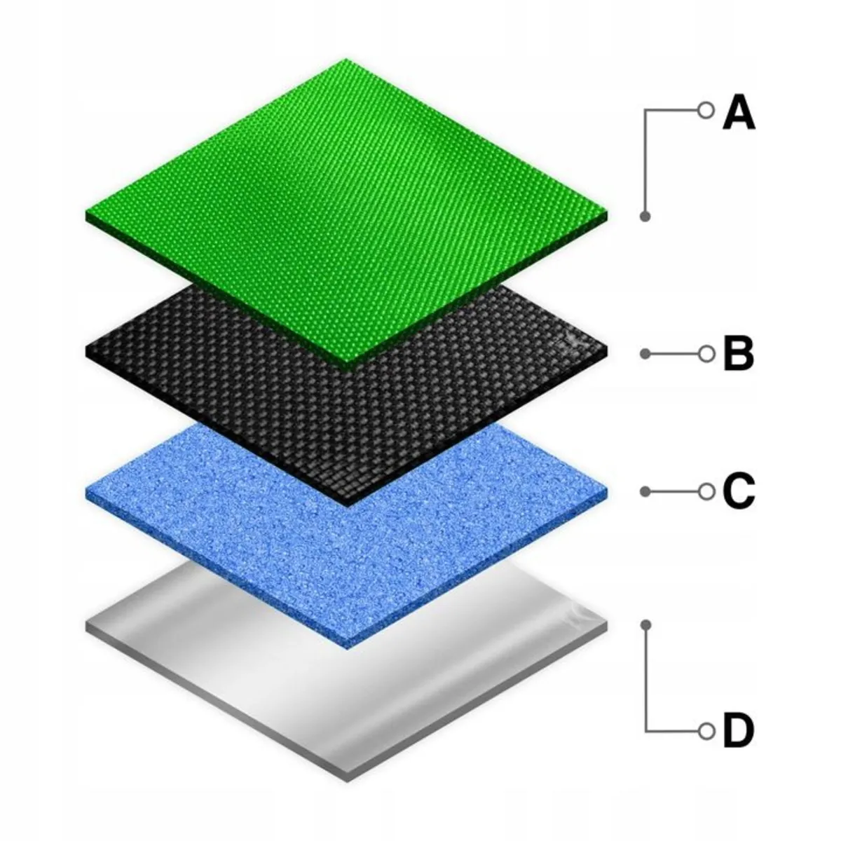 NEW Stork's Nest Swing GREEN-Black✨ FREE delivery - Image 3