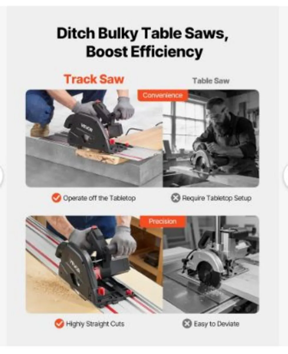 Track Saw, 165.1 mm - Image 3