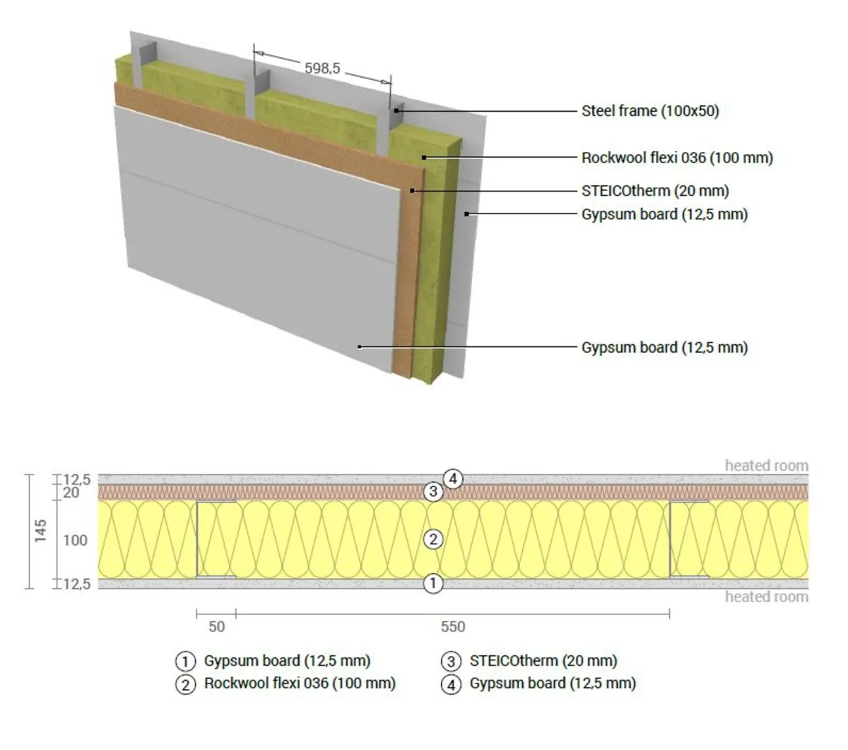 STEICO wood fibre sound insulation BOARDS 20mm - Image 3