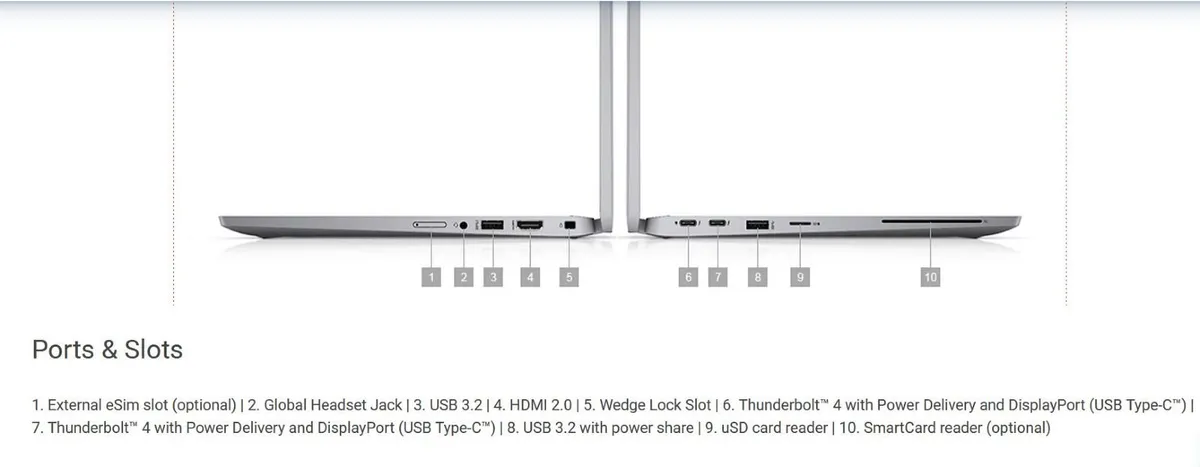 Touchscreen DELL Latitude 5320 Win 11 - Image 2
