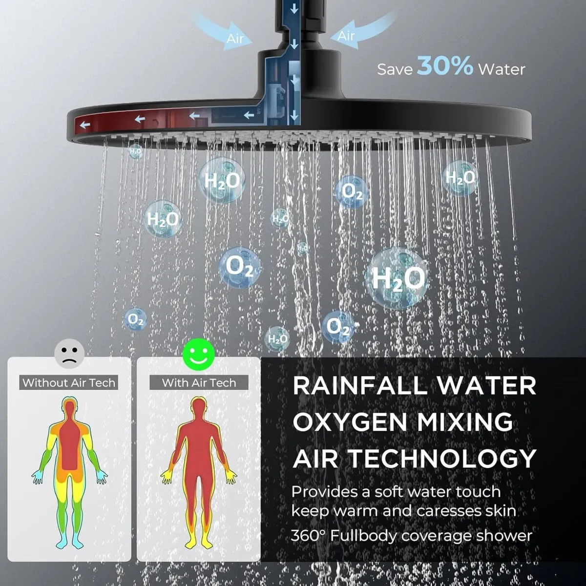Thermostatic Shower Mixer Set - Stainless Steel - Image 3