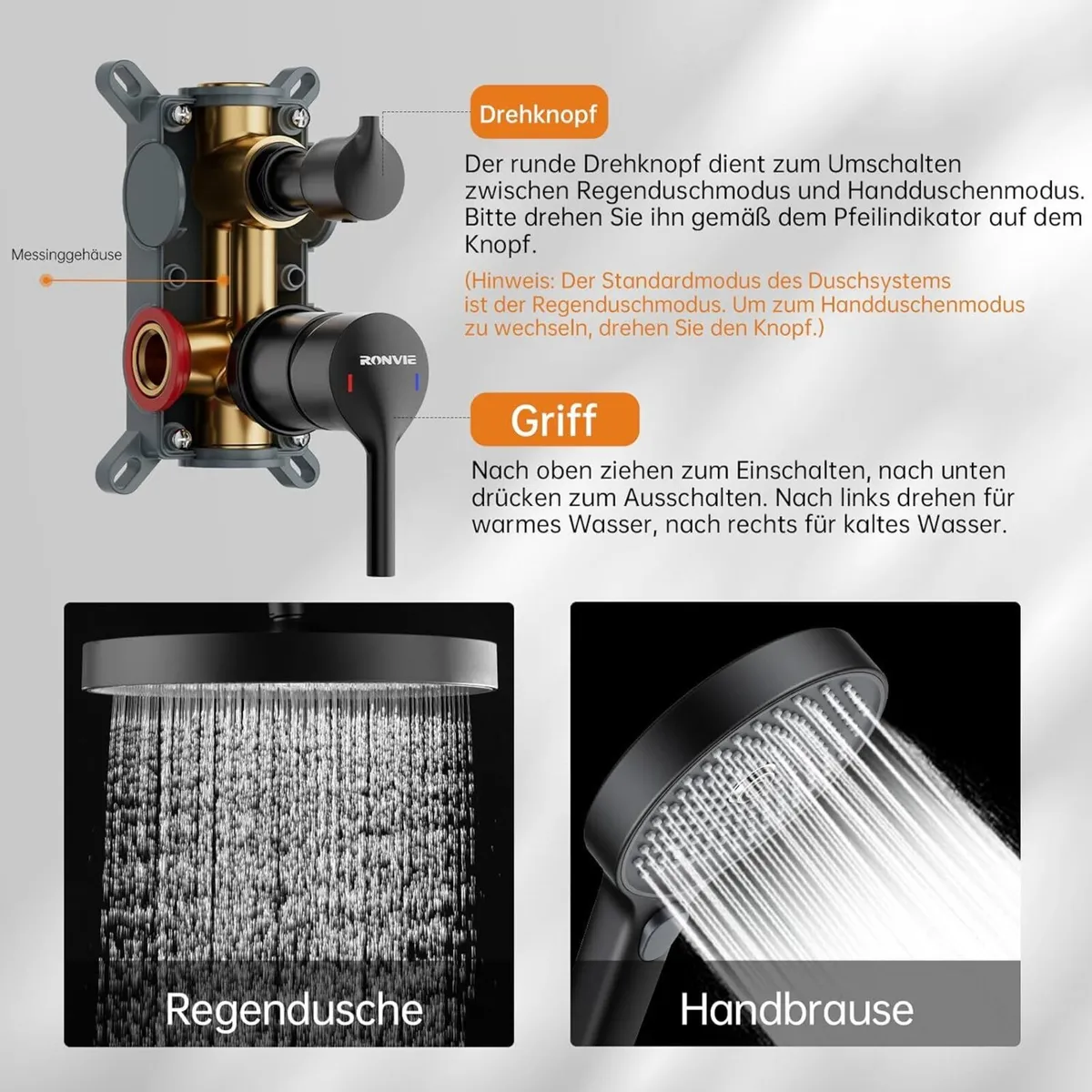 Concealed Shower Mixer Set 2-Outlet Brass System - Image 4