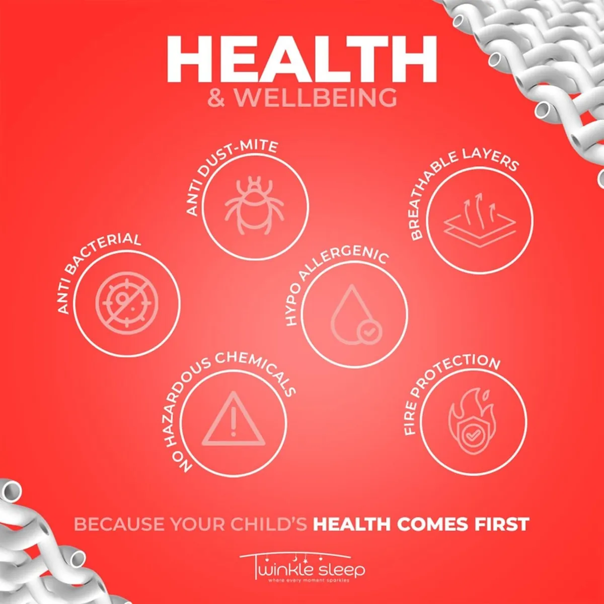 BEDZONLINE Memory Foam Mattress - Single Size Red - Image 4