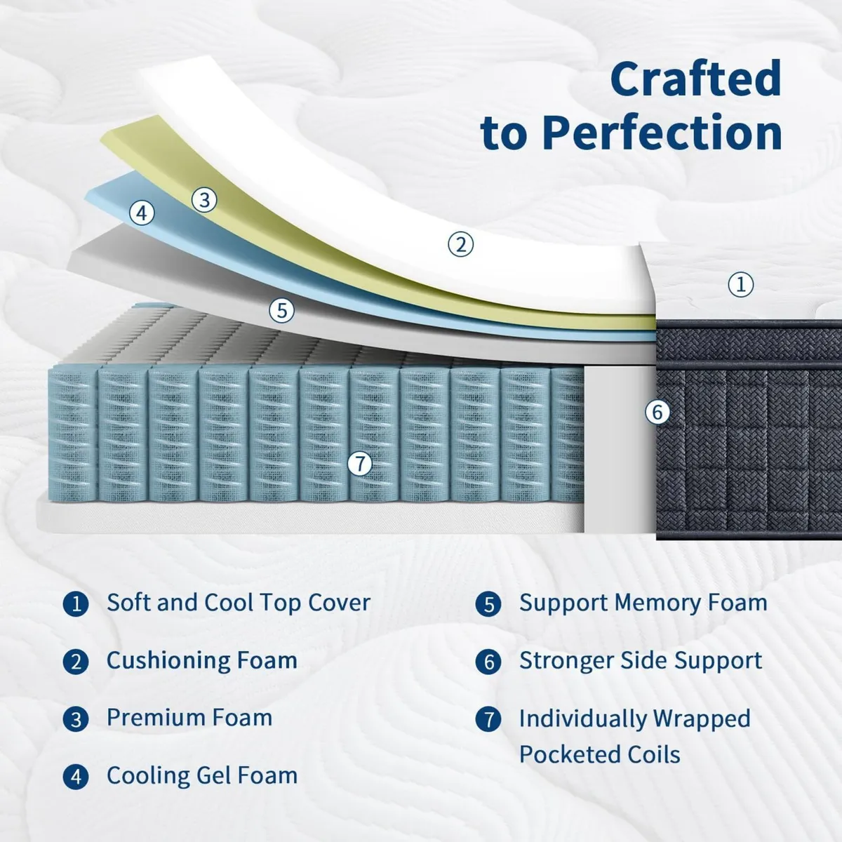 3FT Single Mattress 12 Inch Memory Foam Individual - Image 3