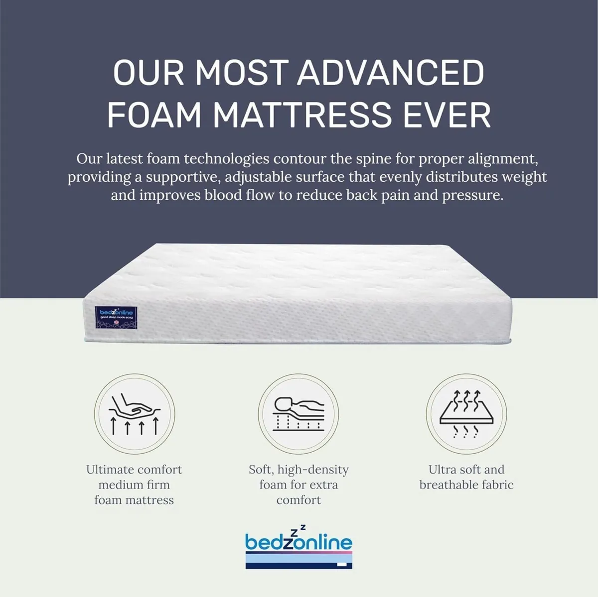Reflex Memory Foam Mattress - 4ft6 Double - Image 4