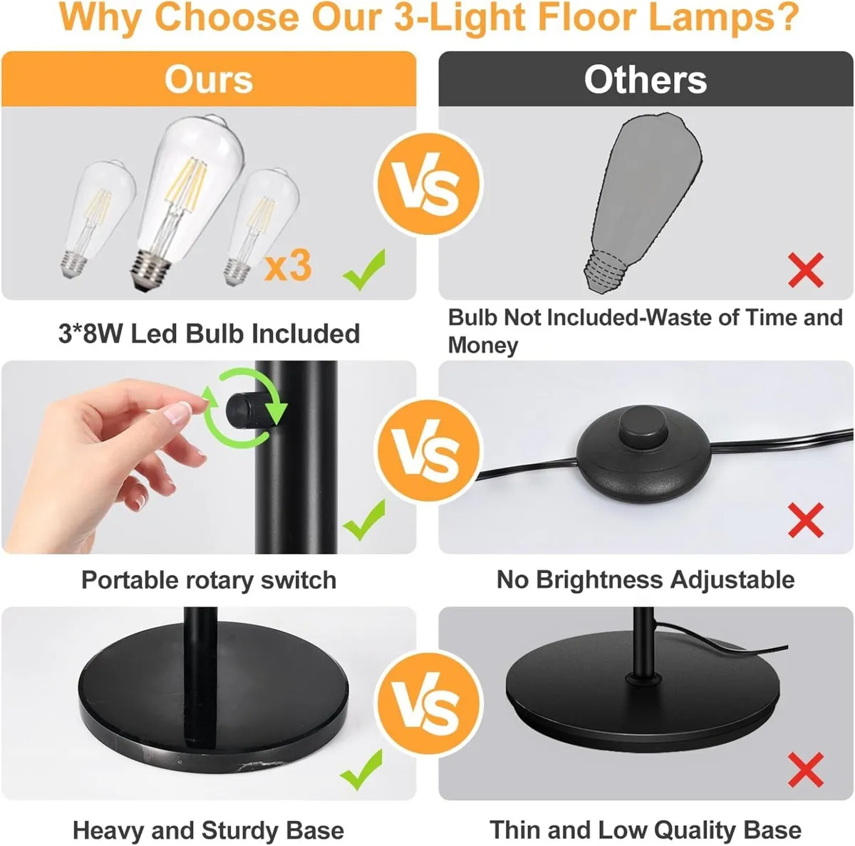 DLLT Modern Floor Lamp for Room: 3-Light Black - Image 4