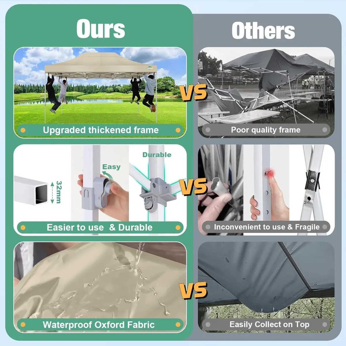 Folding Gazebo Waterproof Stable UV Protection - Image 3