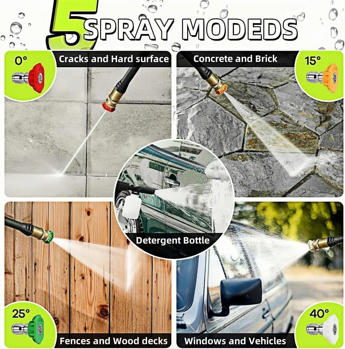 Pressure Washers 2200W 150Bar High-Pressure - Image 3