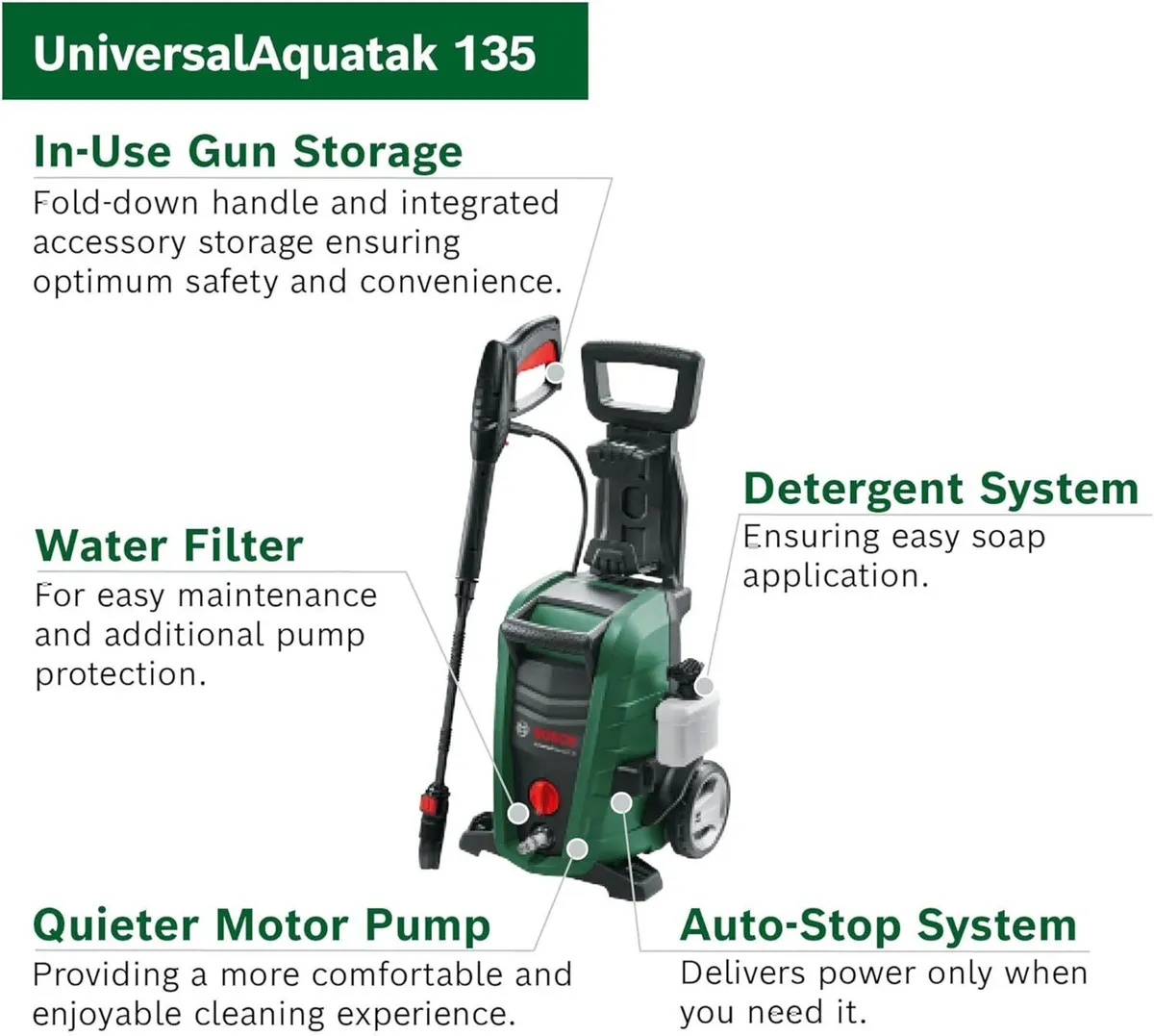 UniversalAquatak 135 High Pressure Washer W Bar - Image 2