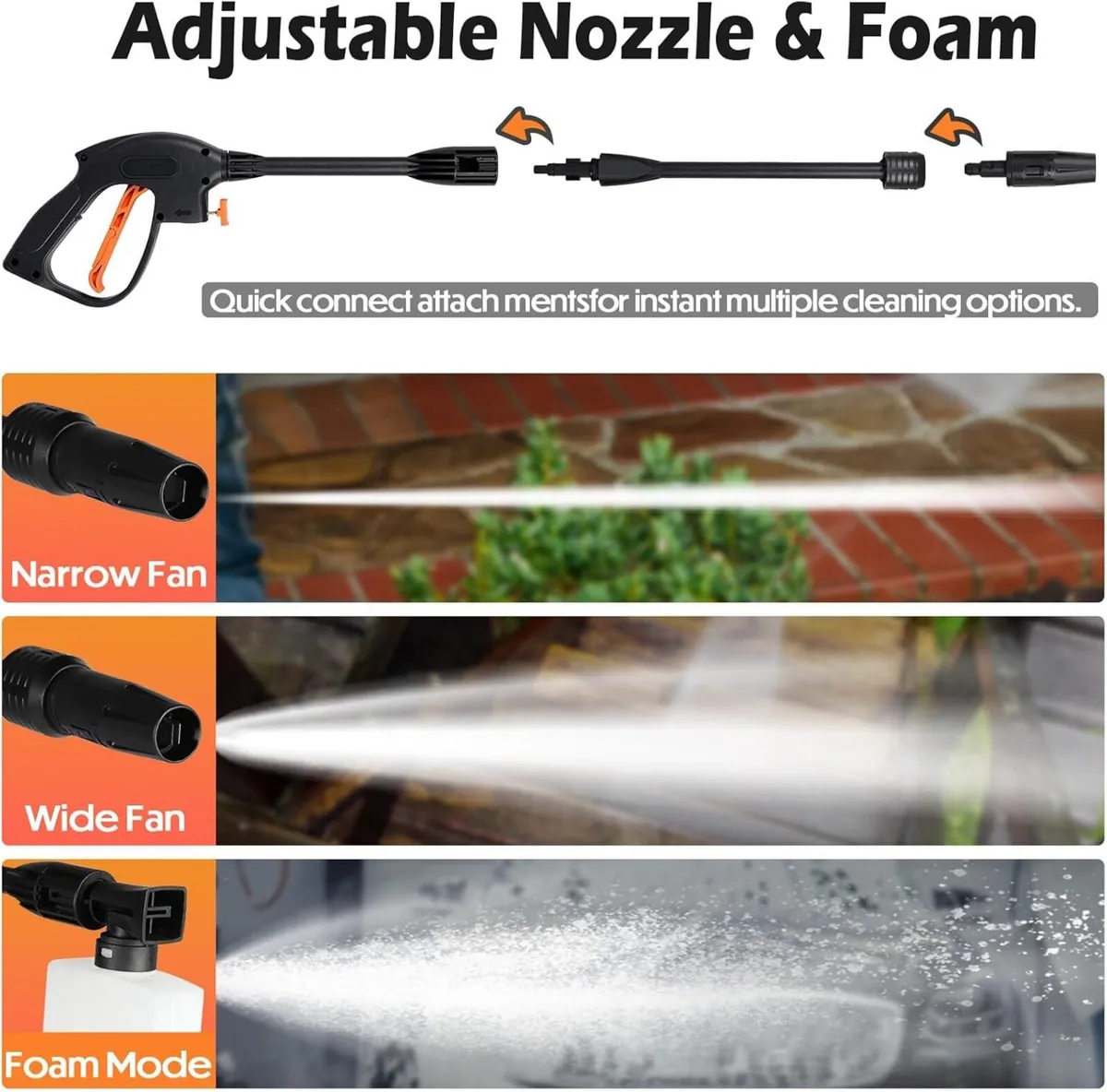 Electric Pressure Washers 1300w Max.100Bar 410L/H - Image 2