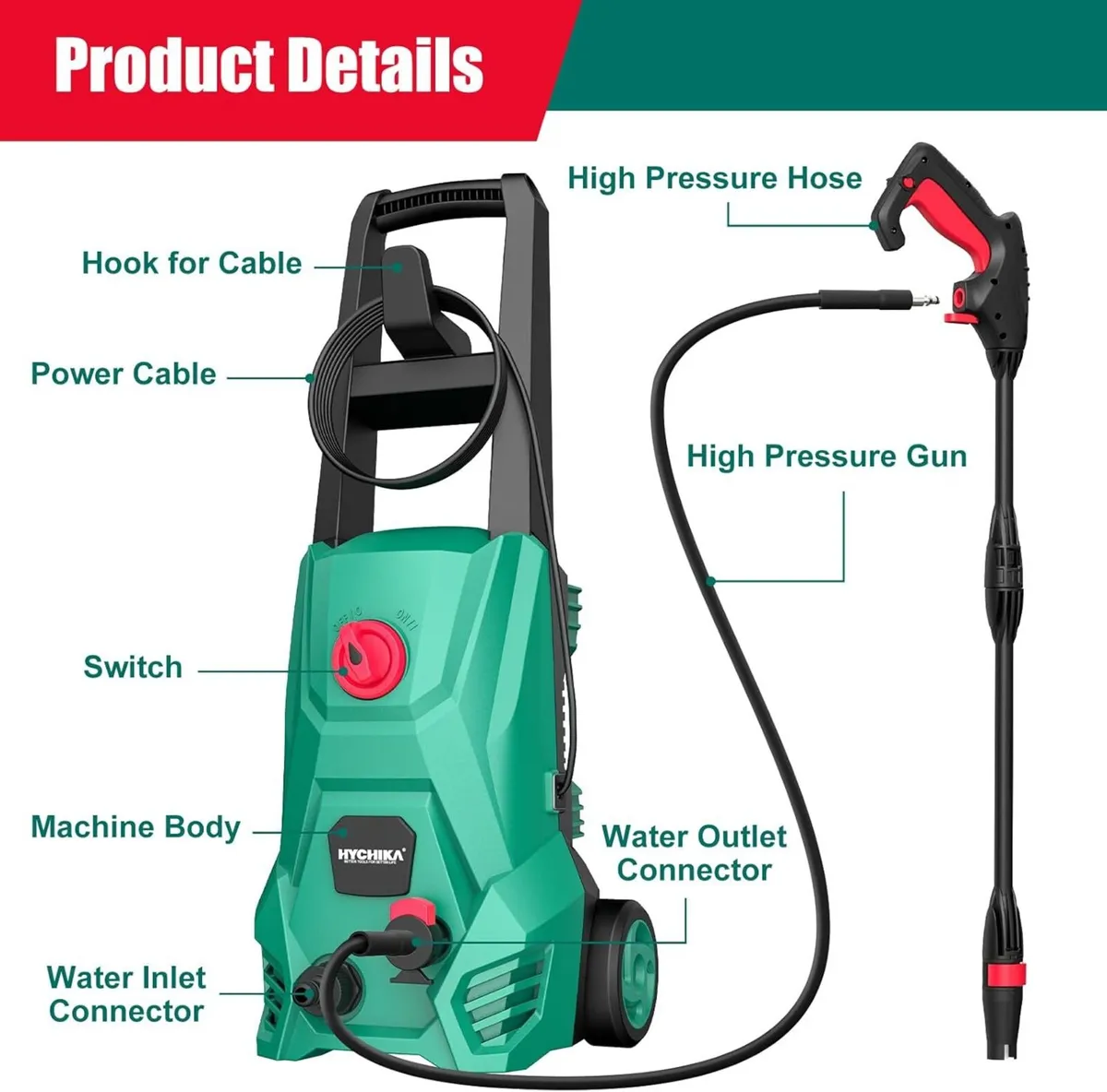 HYCHIKA Pressure Washers 1600PSI Power Washer - Image 3