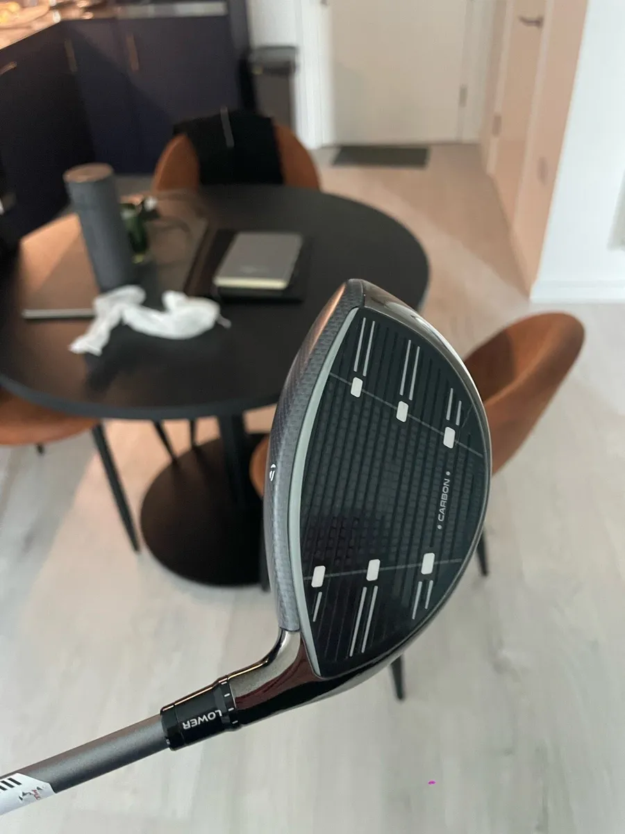Left Hand Taylormade Qi35 Driver - Image 2