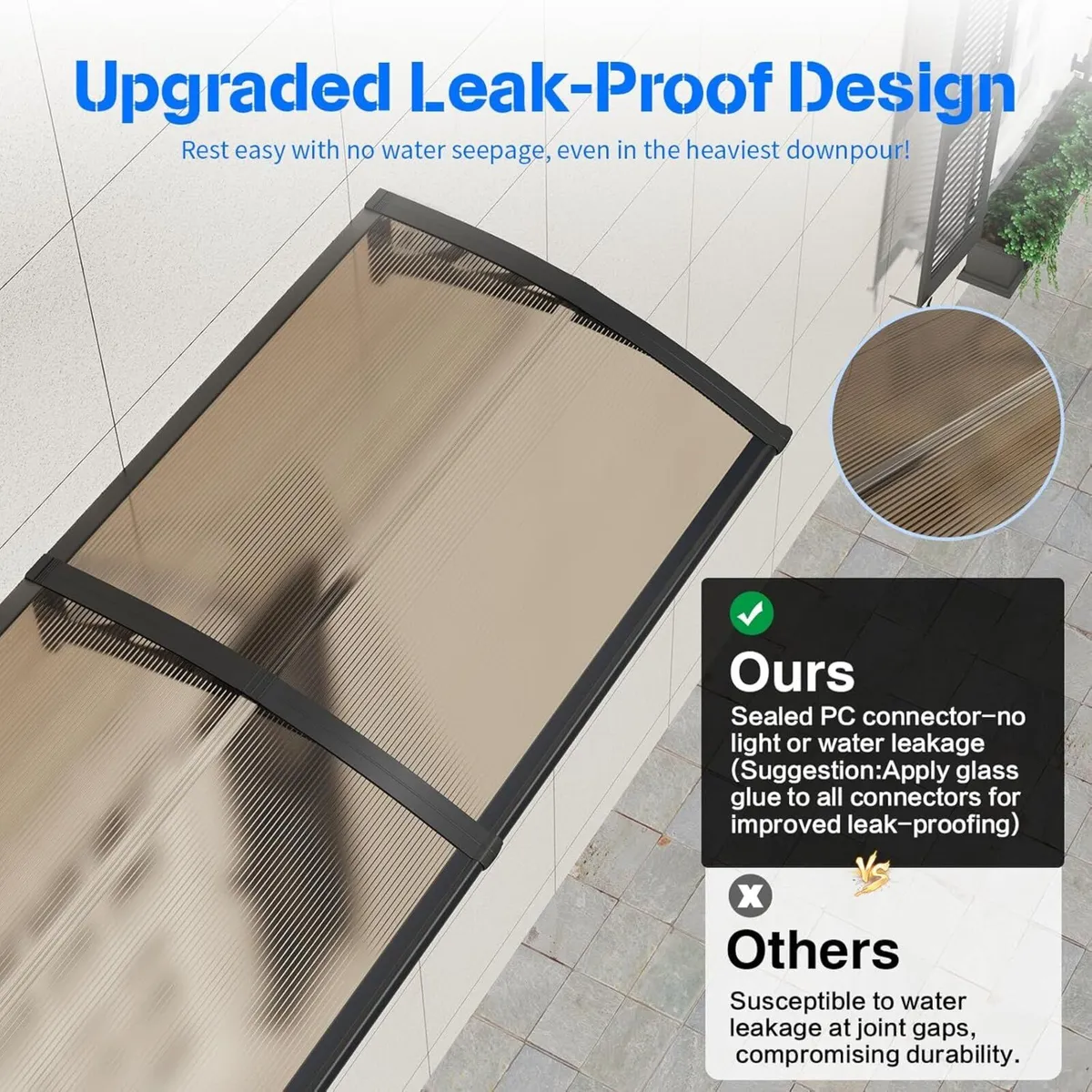 Front Door Canopy Outdoor Awning 150x80cm Window - Image 3