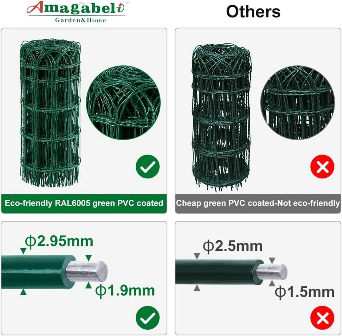 Amagabeli Garden Home 0.65Mx25M Green Border - Image 3