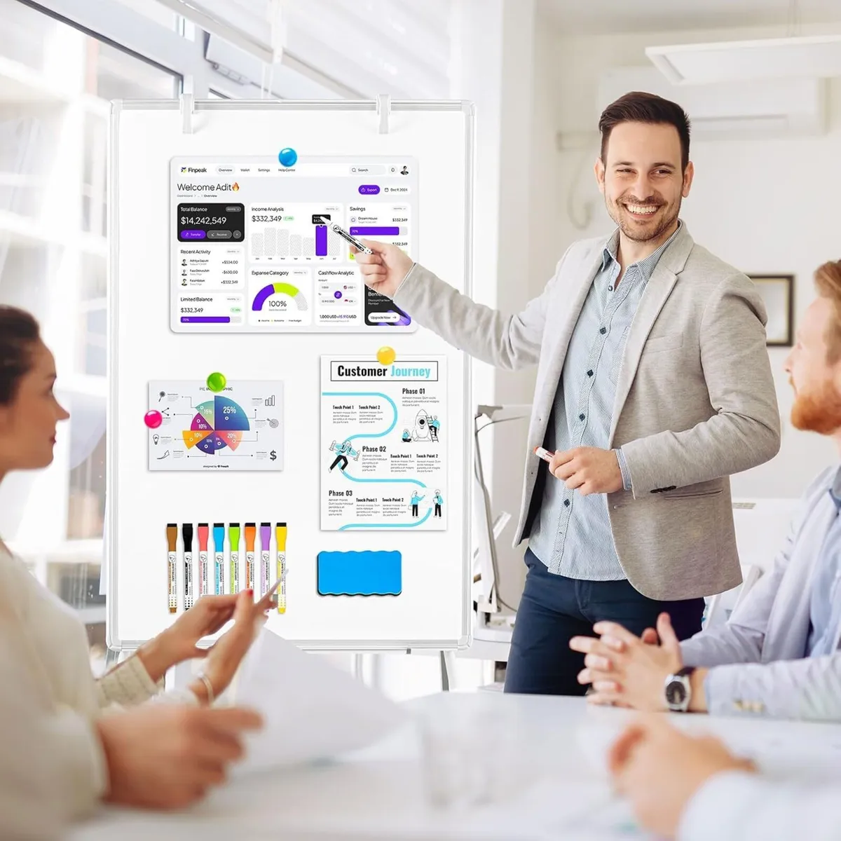 60x90cm Portable Flipchart Stand Height Adjustable - Image 2