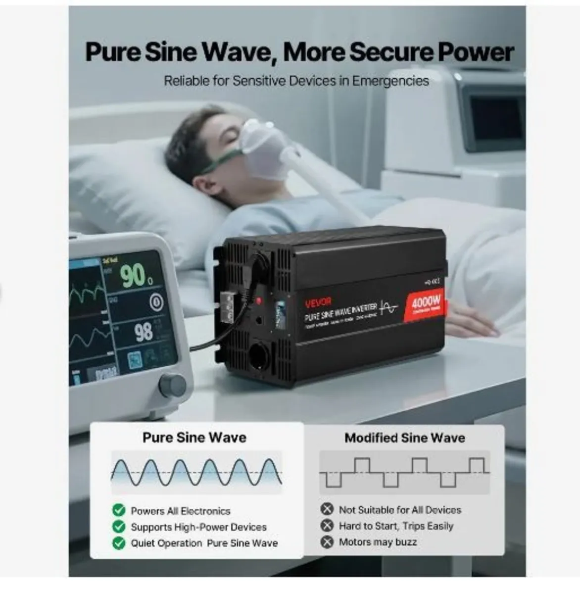 4000W Power Inverter, 12V DC to 230V - Image 4