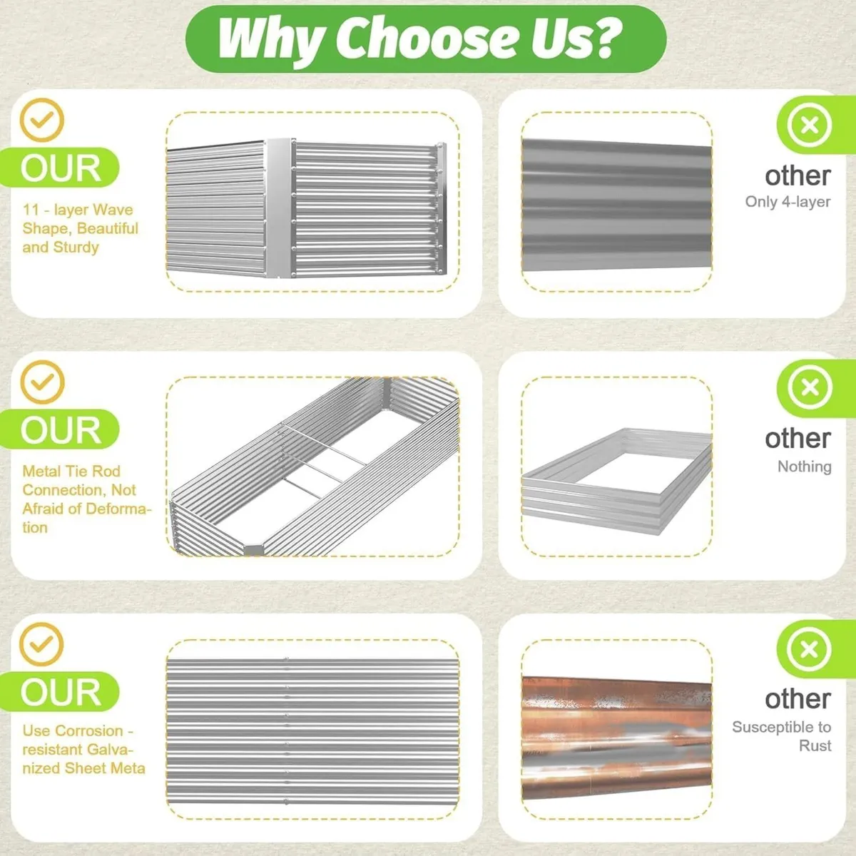 2 Pack Tall 6x3FT Corrugated Galvanized Steel - Image 4