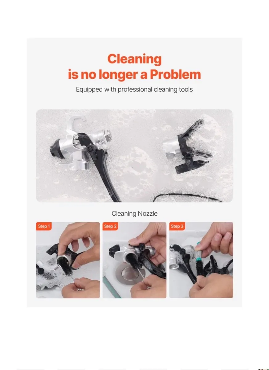 New Airless Paint Sprayer, 750W 3000PSI kit - Image 2