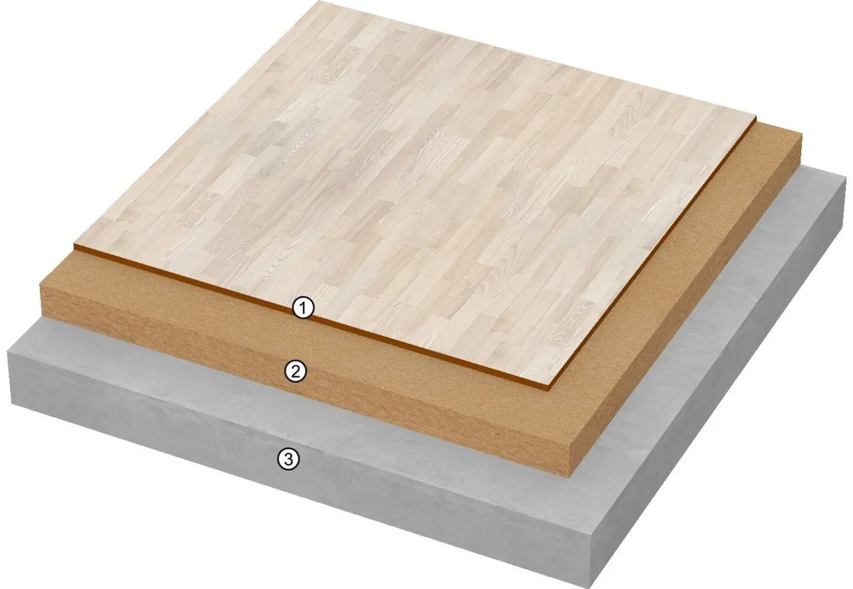 STEICO internal wood fibre rigid insulation - Image 4