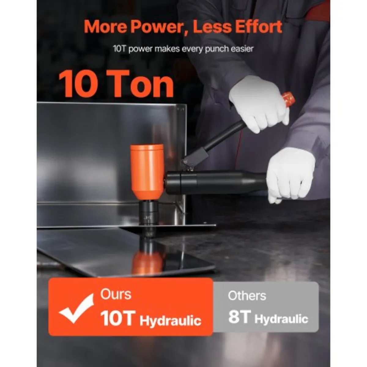 Knockout Punch Set, 98.07 kN Hydraulic Knockout Se - Image 4