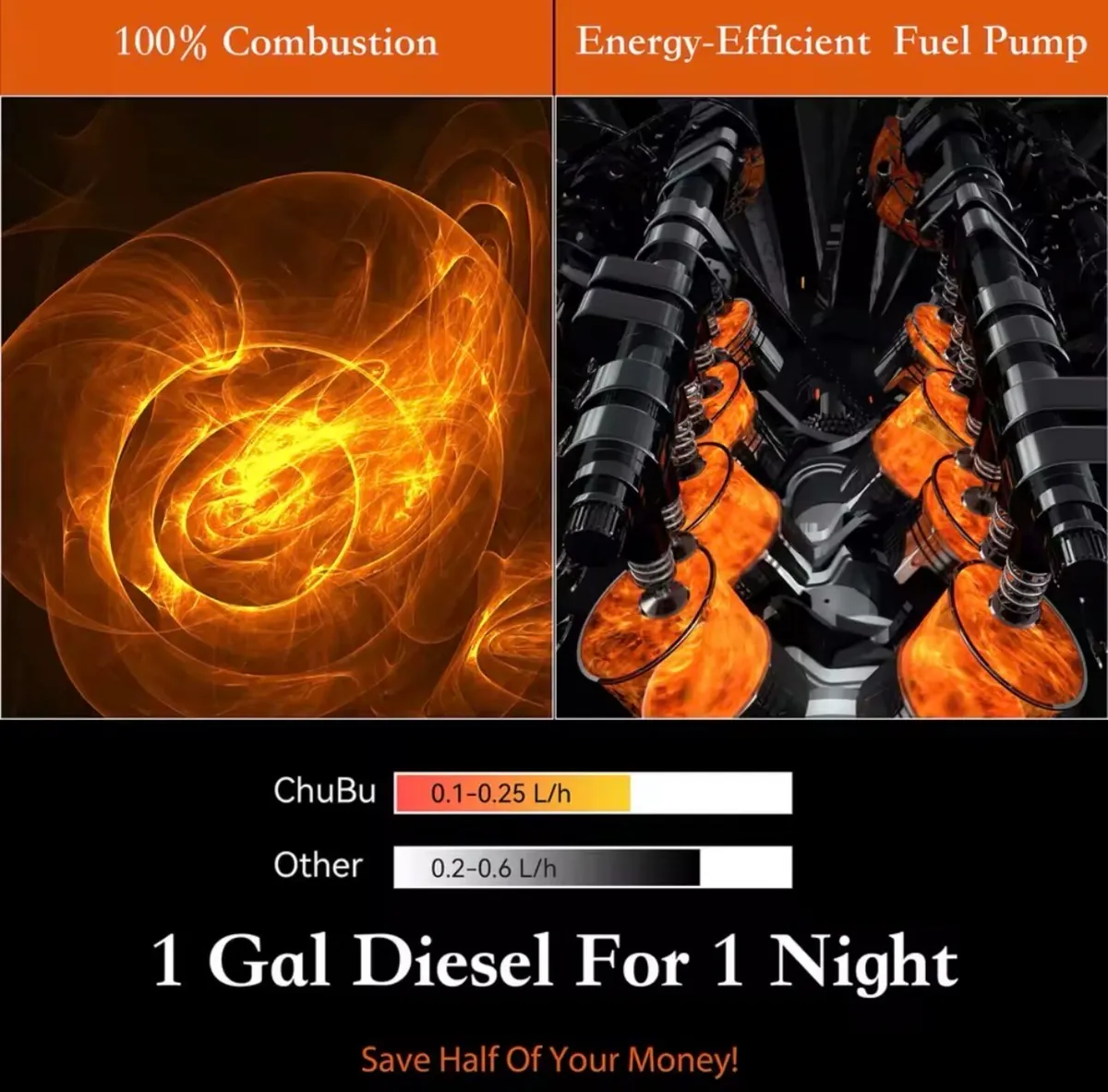Diesel Air Heater 5-8KW 12/24V Parking Heater - Image 3