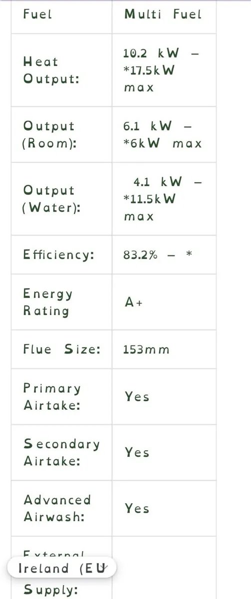 Henley Integrated Stove - Image 4