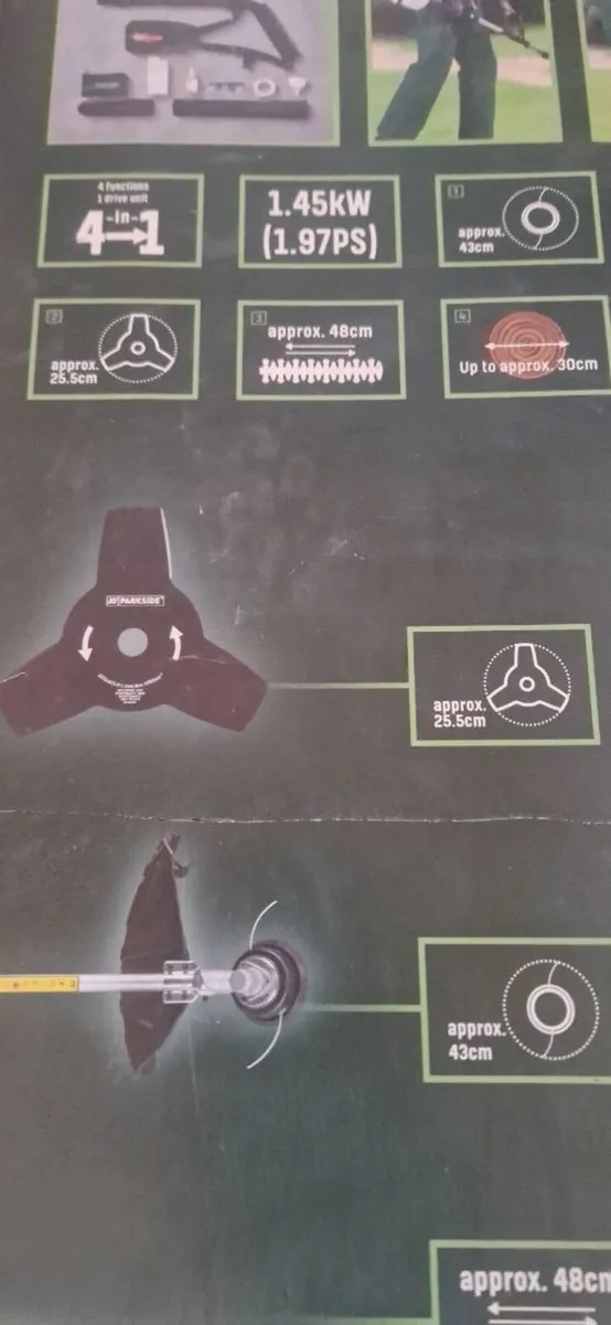 Petrol Multi-Tool - Image 3