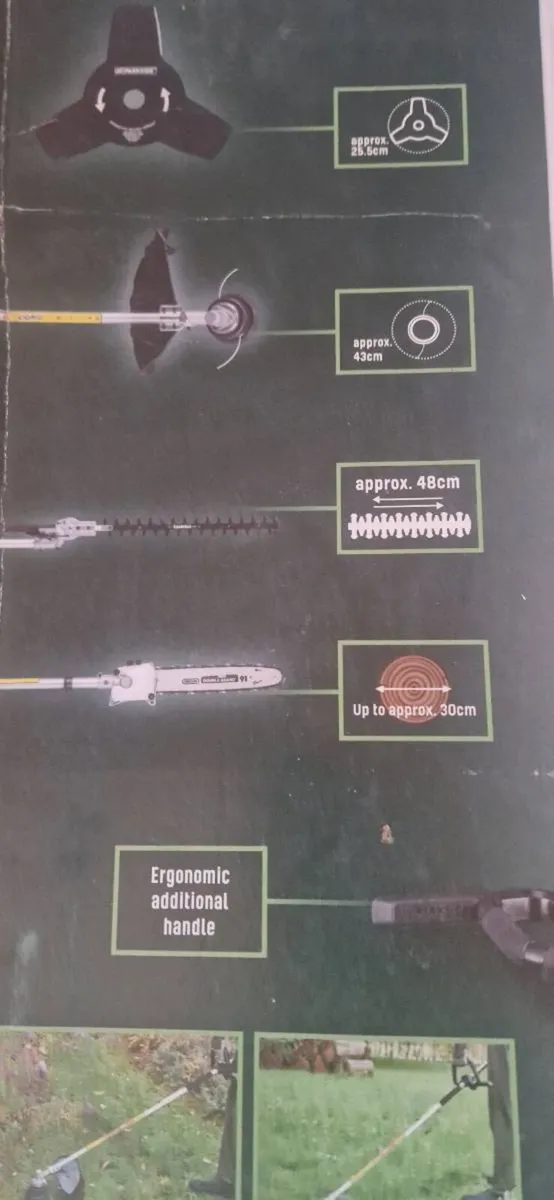 Petrol Multi-Tool - Image 4