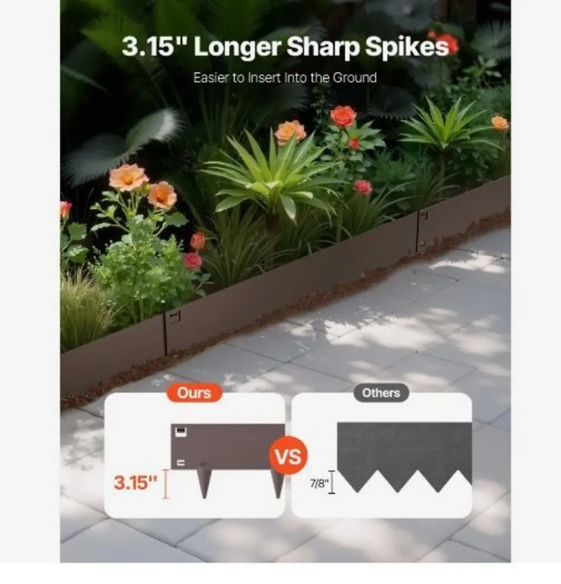 Steel Landscape Edging, 5 Packs - Image 2