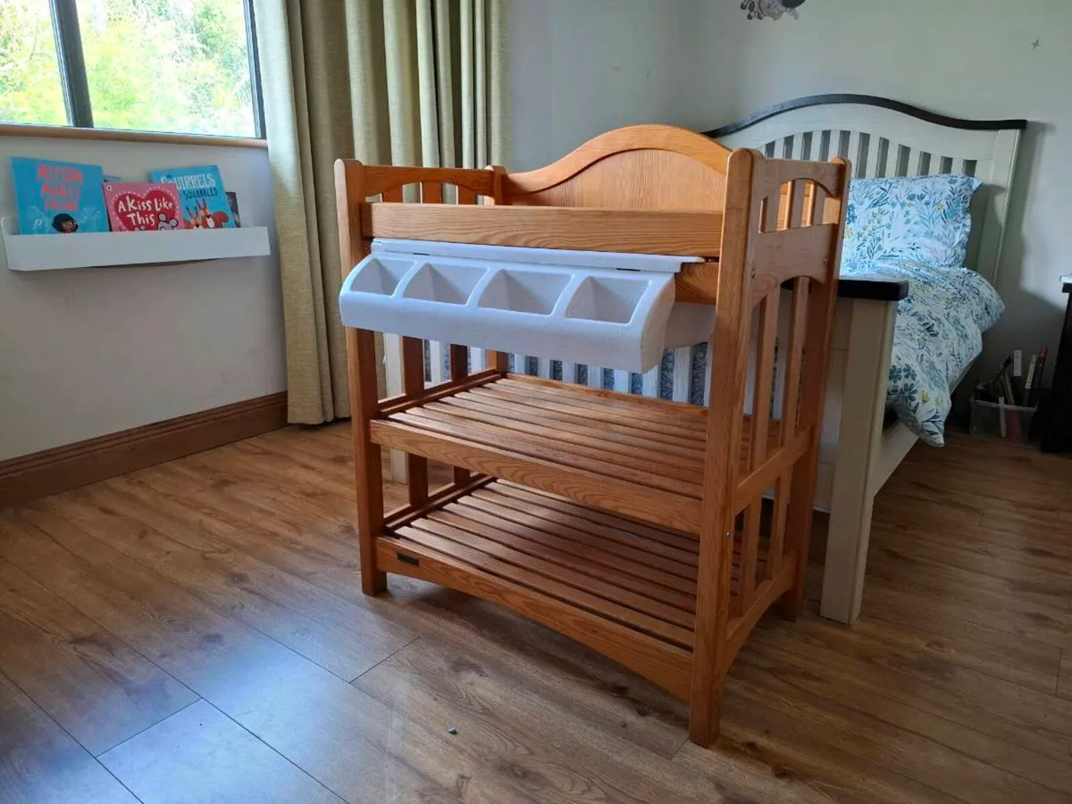 Changing Unit - Image 1