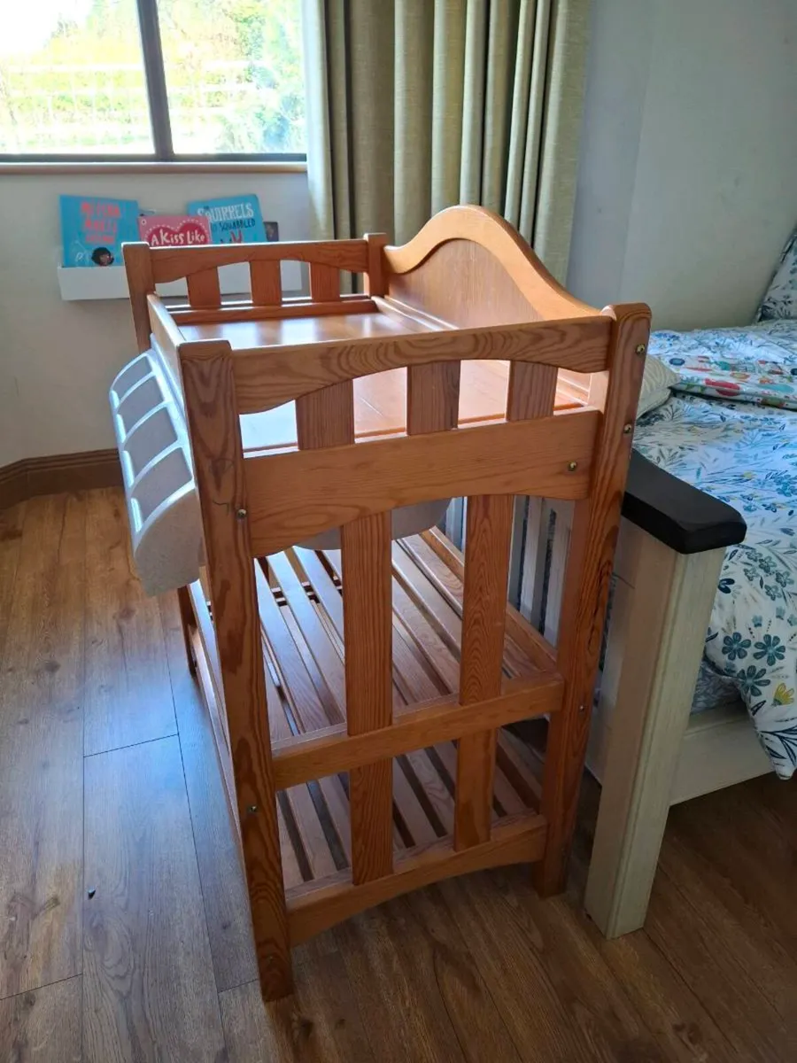 Changing Unit - Image 2