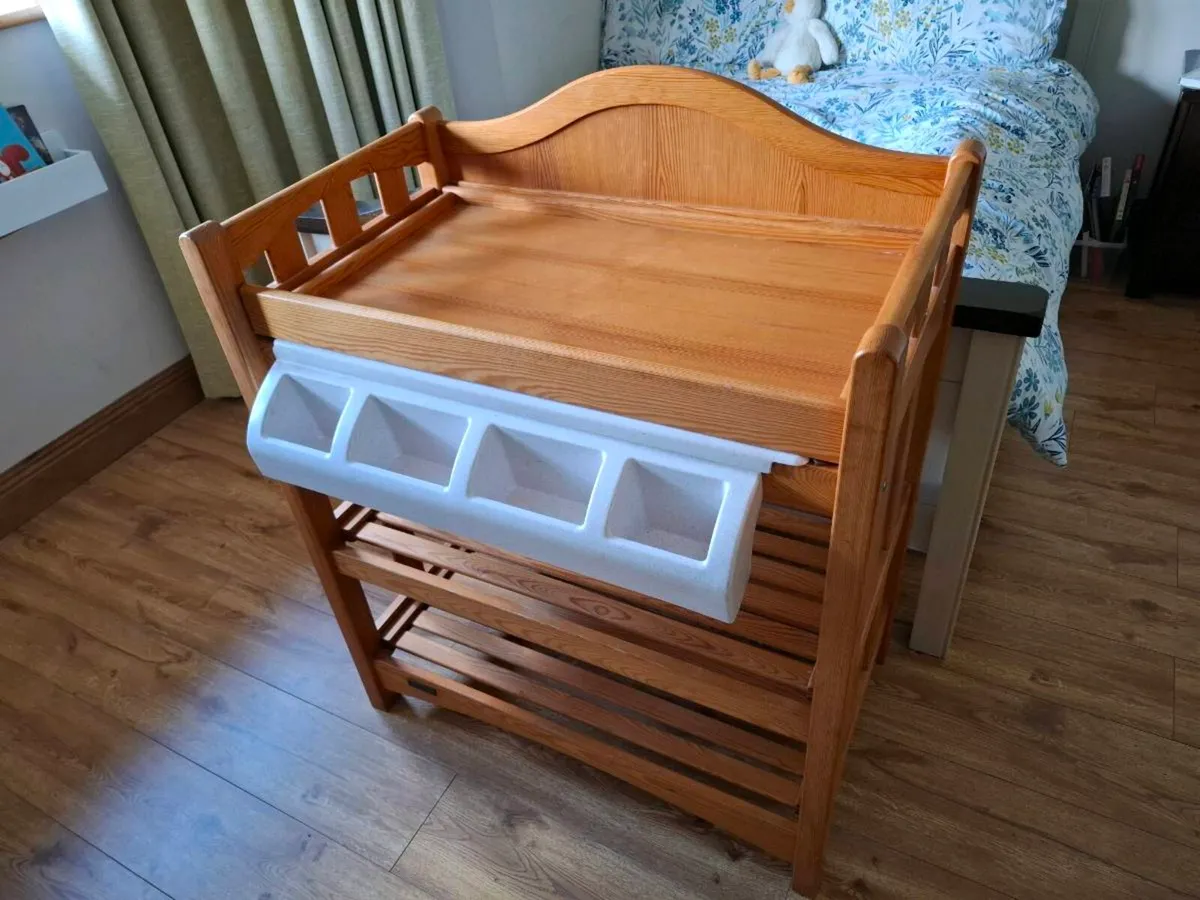 Changing Unit - Image 3