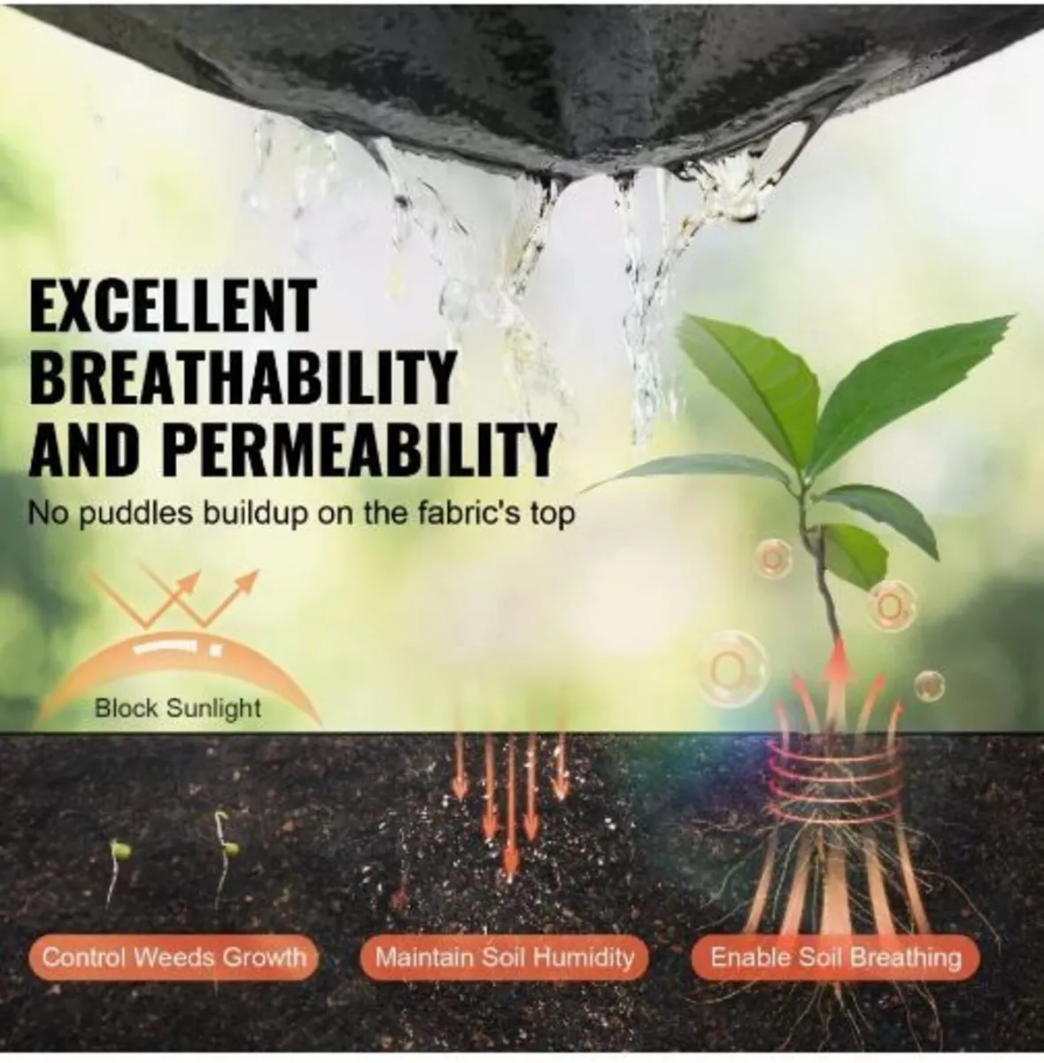 Driveway Fabric, 3x100FT - Image 4