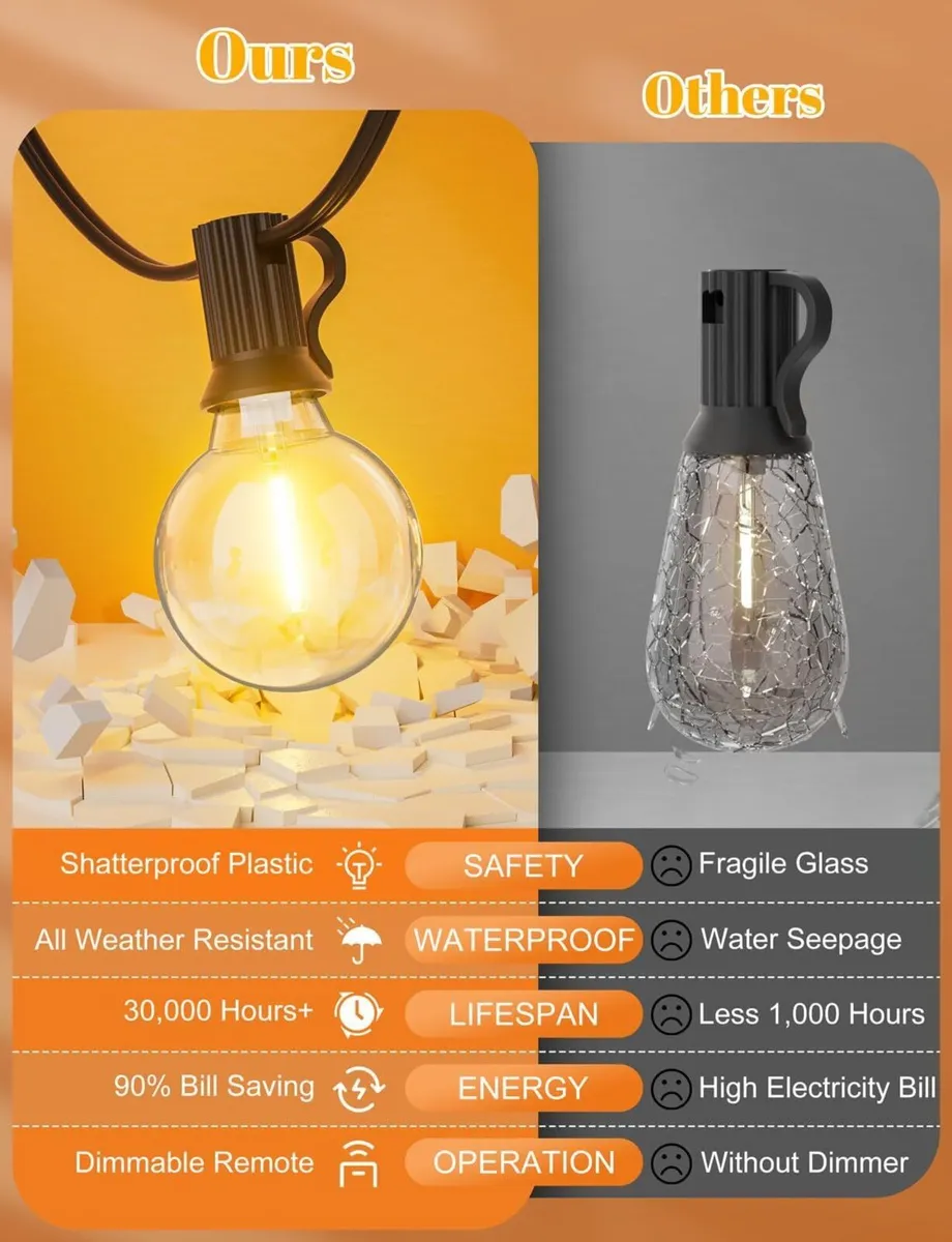 45M 150FT Festoon Lights Outdoor with Remote – - Image 4