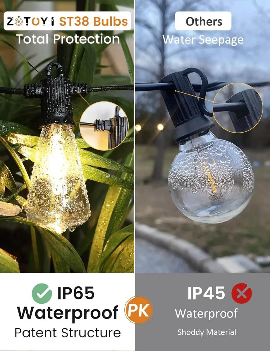 120FT IP65 Outdoor String Lights Mains Powered - Image 2