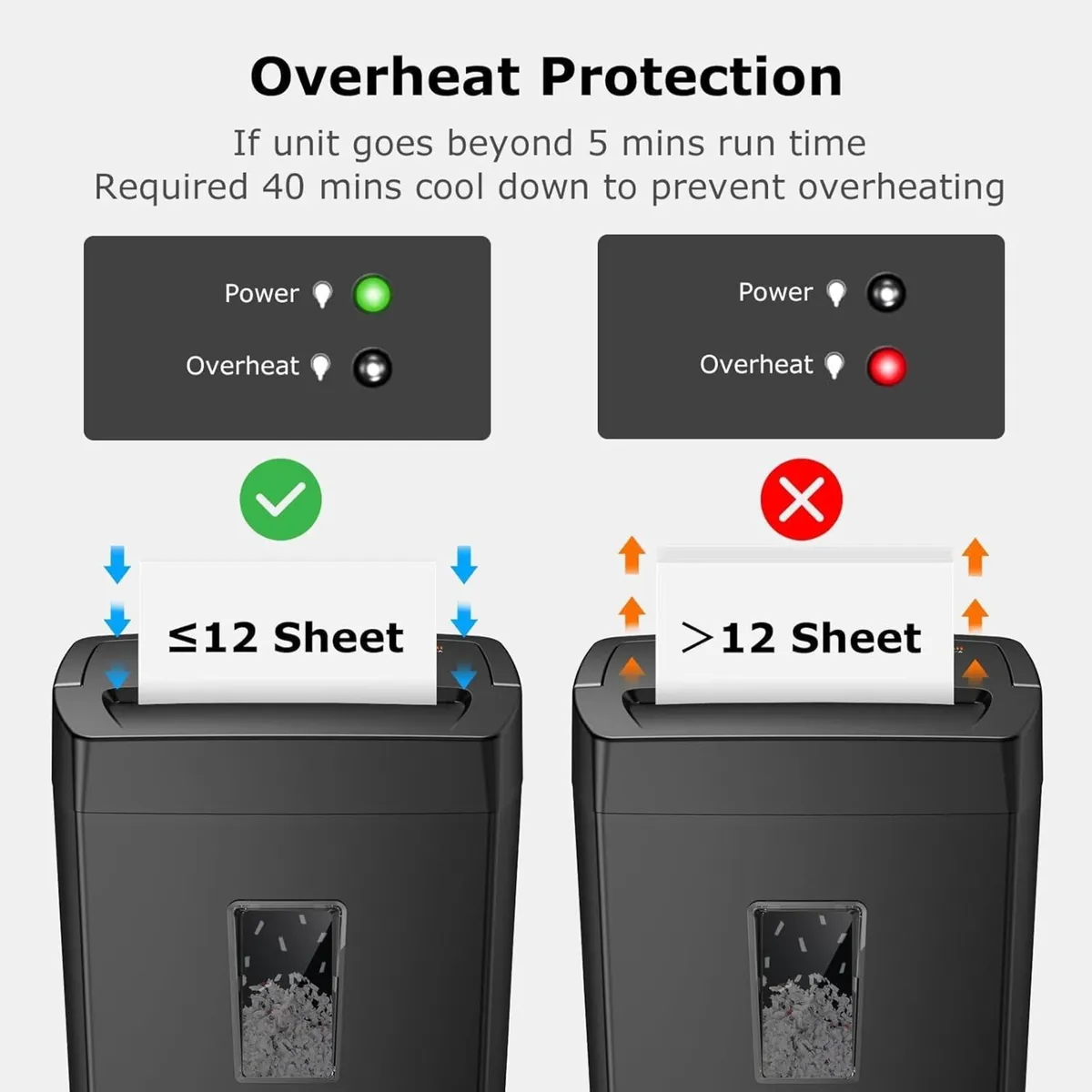 12-Sheet Cross Cut Paper Shredder Home Heavy Duty - Image 4