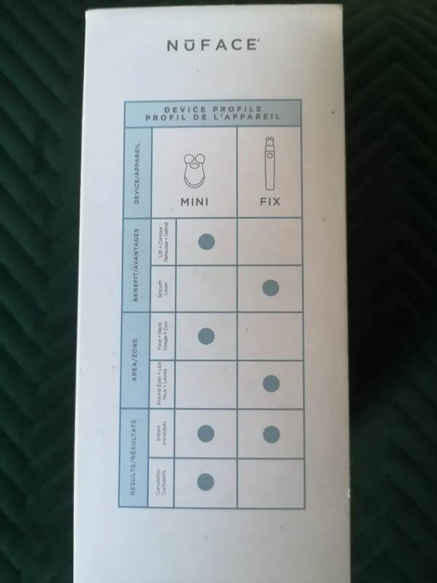 NuFACE Mini (barely used)+ NuFace Fix (never used) Devices - Image 2