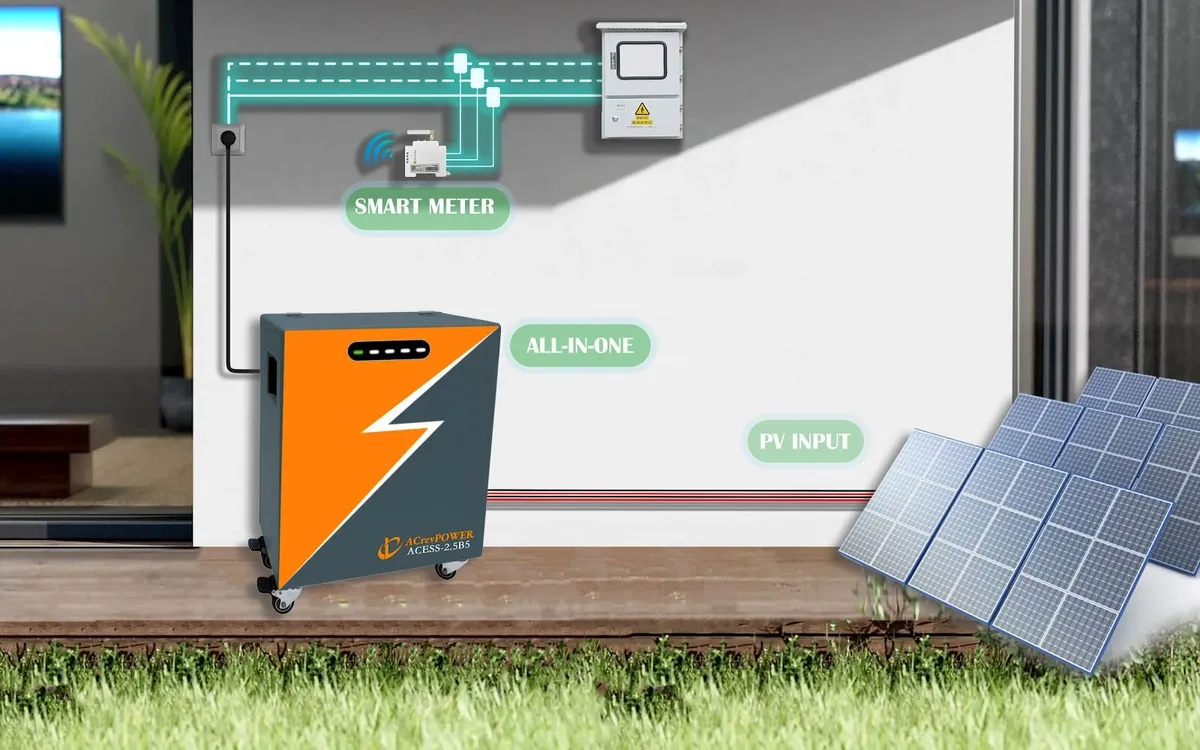5kwh Wind/Solar On-Off grid power generator - Image 2