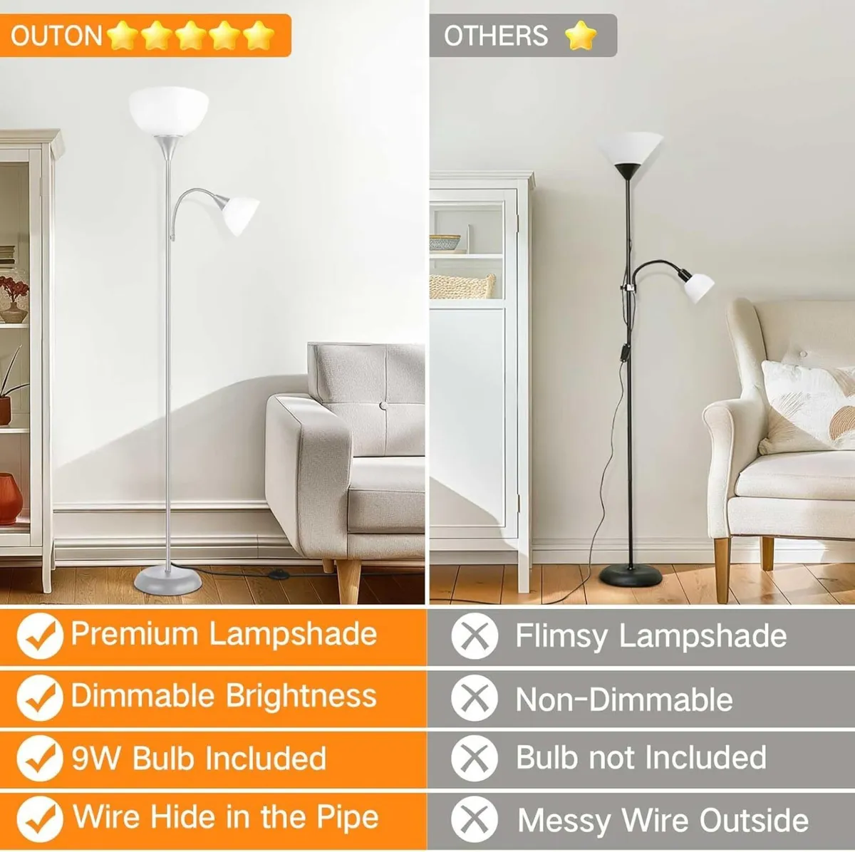 Floor Lamps for Living Room Mother and Child Lamp - Image 3