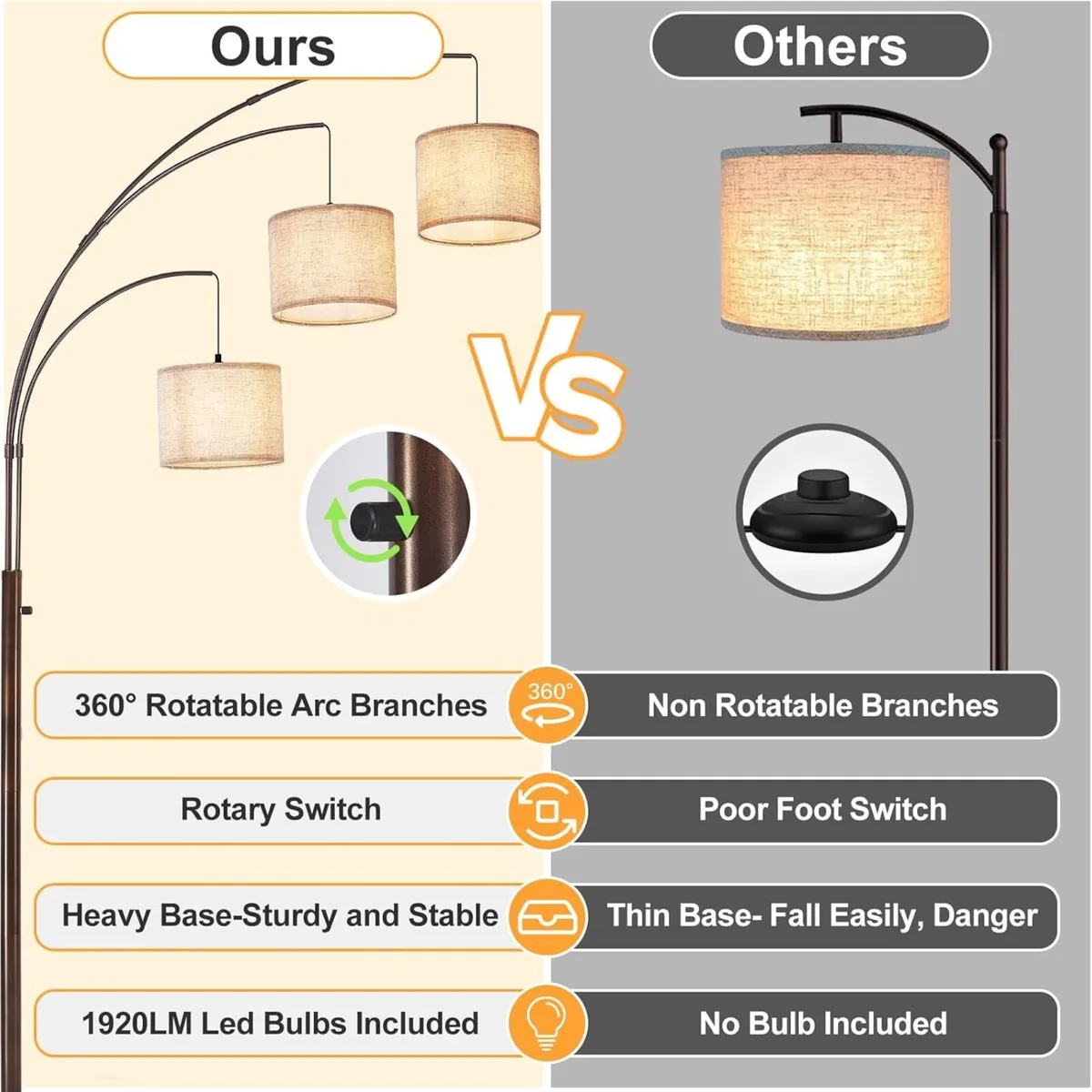 DLLT Modern Floor Lamp for Room: 3-Light Brown - Image 2