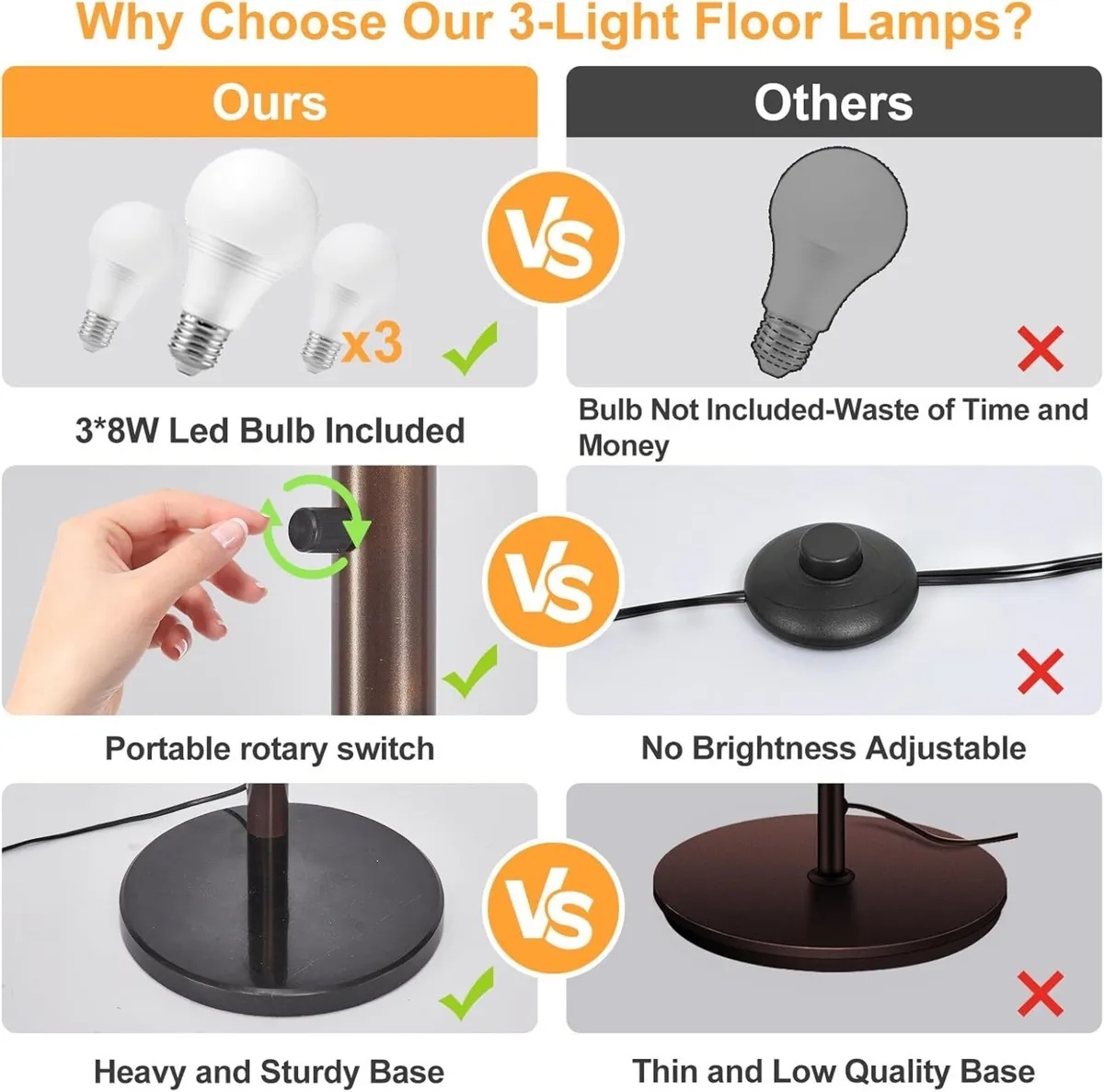 DLLT Modern Floor Lamp for Room: 3-Light Brown - Image 4