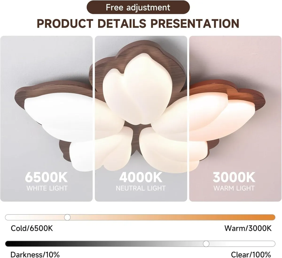 Smart Dimmable LED Ceiling Light 6580LM 5-Light - Image 3